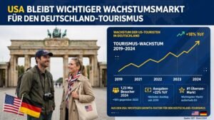 US-Reisende Deutschland: USA bleibt wichtiger Wachstumsmarkt